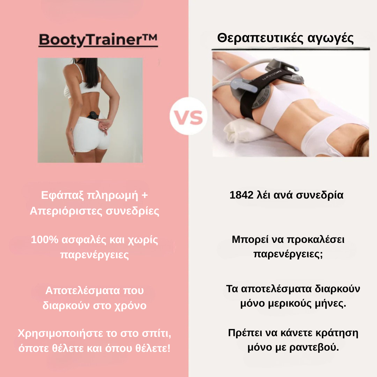 BootyFit – Εκγυμναστής γλουτών